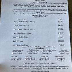 E & J Gallo Winery - Gallo Vineyard Compost prices.