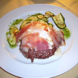 La Pizarra