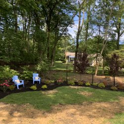 Step by Step Green Landscaping