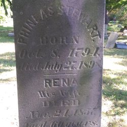 West Howell Cemetery
