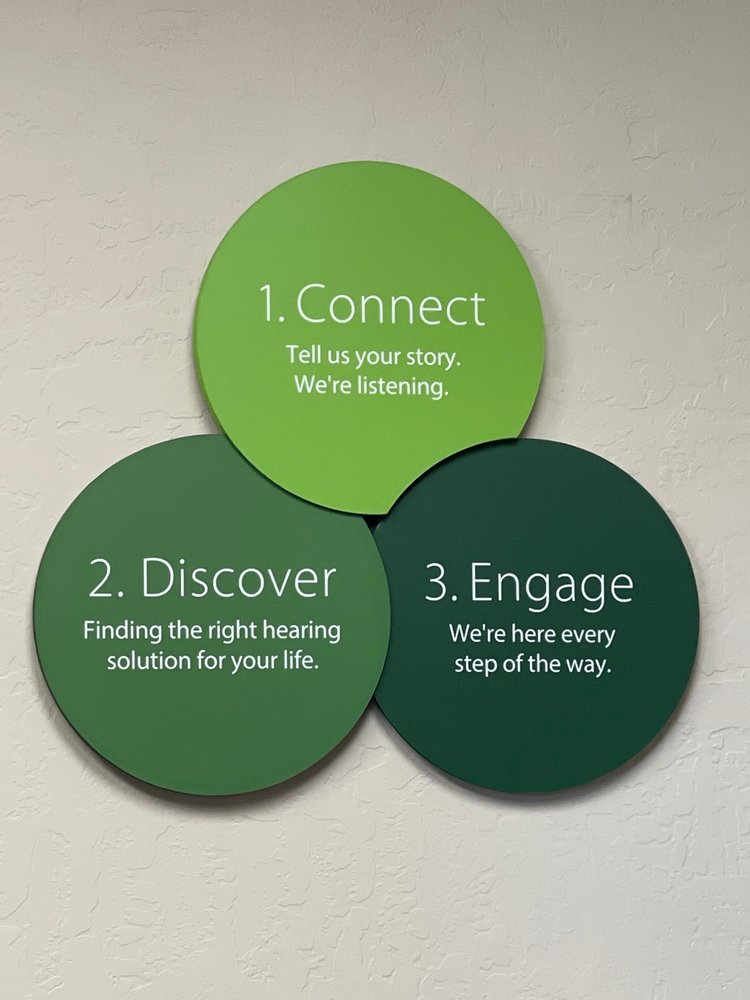 CONNECT HEARING Updated August 2024 75 W Baseline Rd, Gilbert