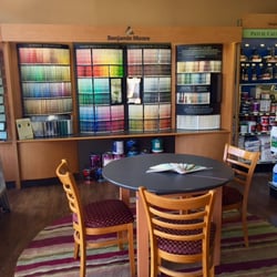 Aboff's Paints