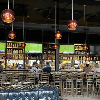 Summit Grill - Bars Near Me - Kansas City, Missouri