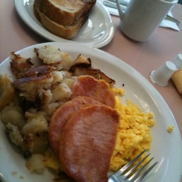 Too much. Big meal Too much. Big meal