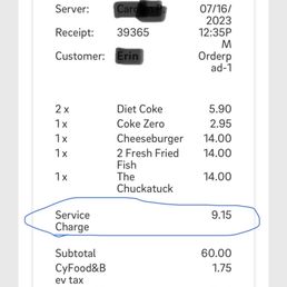 Receipt of Visit. Receipt of Visit.