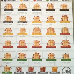 StreeToast