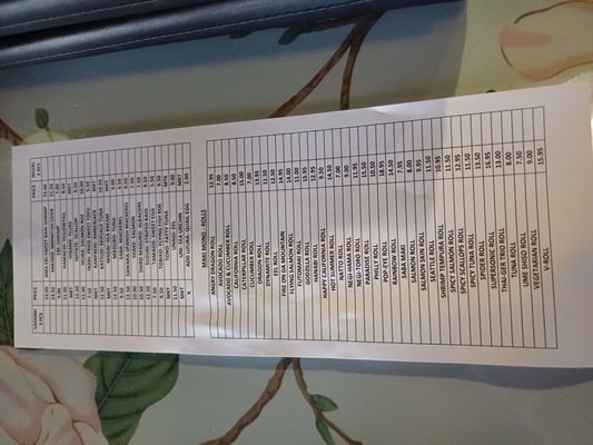 Village Sushi by null