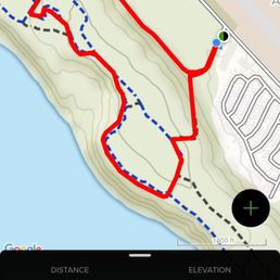 Hike Route map and Elevation
