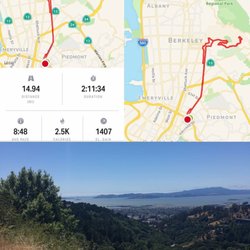 Strawberry Canyon Recreation Area in Berkeley gift card