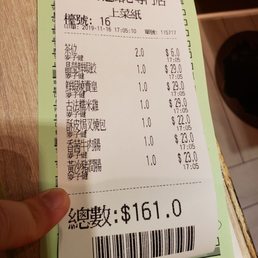Our final bill, 161 HKD is about $21 USD, not bad!