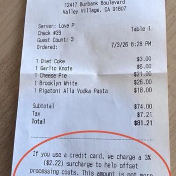 Anna Pizza - SCAMMERS - Pizza Near Me - Los Angeles, California