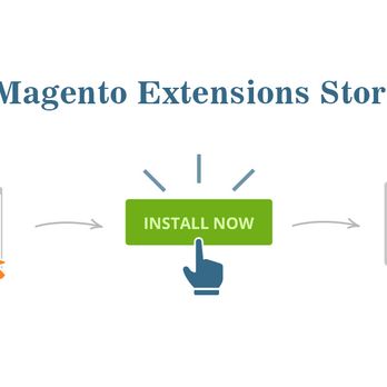 MageCloud Web Development - Web Design Near Me - Torrance, California MageCloud Web Development - Web Design Near Me - Torrance, California
