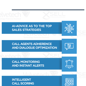 Velvetech - AI-Based Call Analytics by Velvetech - Software Development Near Me - Sunny Isles Beach, Florida Velvetech - AI-Based Call Analytics by Velvetech - Software Development Near Me - Sunny Isles Beach, Florida