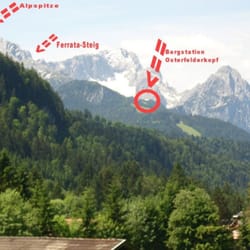 Restaurant Alpspitz