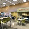 Scottsdale Community College gift card