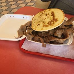 Gyro Plate