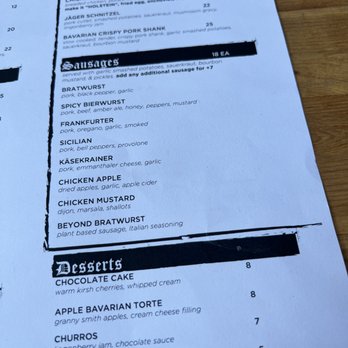 Schroeder's - Menu - Pubs Near Me - San Francisco, California