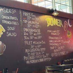 Menu wall 5.1.24