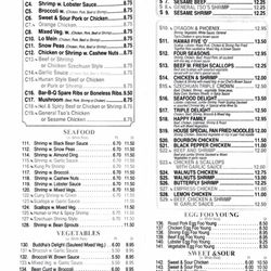 Star Wok 88 - Menu part 2