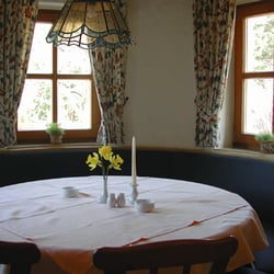 Am Ödenturm Das Gasthaus