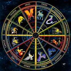 Sri Harimandir Astrologer Centre - ZODIAC