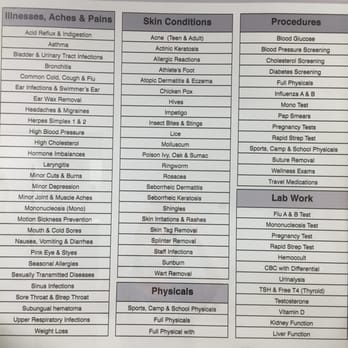 Solutions Medical Center - They offer an incredible amount of services! - Medical Spas Near Me - Collierville, Tennessee