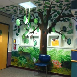 CHOP Primary Care, Flourtown