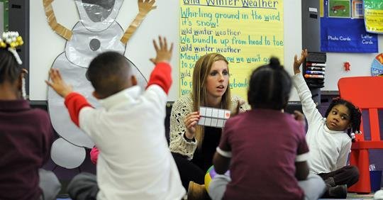 Ridge Pointe Child Care Center - childcare center in Mentor, OH