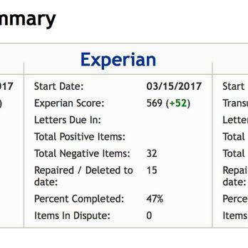 Credit Xperts - Financial Advising Near Me - Boca Raton, Florida Credit Xperts - Financial Advising Near Me - Boca Raton, Florida