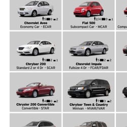 Hertz Rent A Car - A Chrysler 200 is not a full size it is a standard just as I said jack hole!