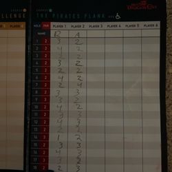 Red Dragon Cove - Second round on the house