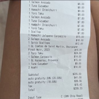 Pari Pari Handroll Bar - Receipt - Japanese Near Me - Miami, Florida Pari Pari Handroll Bar - Receipt - Japanese Near Me - Miami, Florida