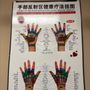 Photo of Magic Feet Reflexology
