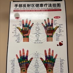 Magic Feet Reflexology - Awesome