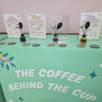 Ilustre Specialty Coffees - Learn more about the coffee you are ordering - Coffee & Tea Near Me - Escondido, California Ilustre Specialty Coffees - Learn more about the coffee you are ordering - Coffee & Tea Near Me - Escondido, California