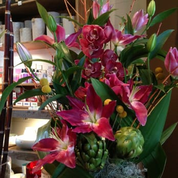 Botanics of Melbourne - Florists Near Me - Prahran, VIC