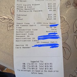 I've paid way less for way better food I've paid way less for way better food