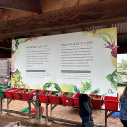 Coastal Roots Farm - Pay what you can model