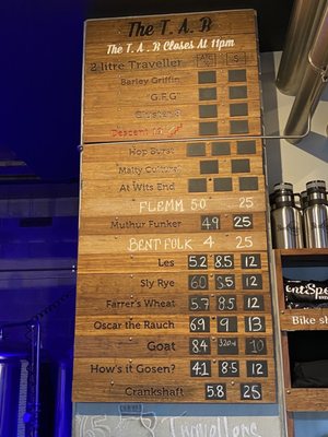 BentSpoke Brewing Co. by null