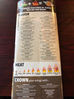 Menu photo 8 Dick's Wings & Grill - Fernandina Fernandina Beach, FL