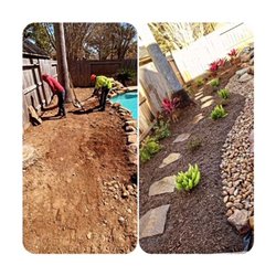 Lawns & Sprinklers USA