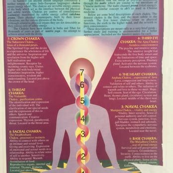 Mrs. Steven's Gifted Psychic - Supernatural Readings Near Me - Paterson, New Jersey Mrs. Steven's Gifted Psychic - Supernatural Readings Near Me - Paterson, New Jersey