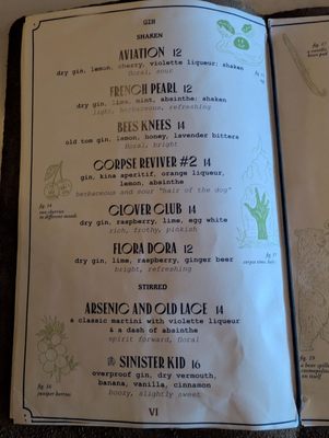 Menu photo 2 Death In The Afternoon Orlando, FL Menu photo 2 Death In The Afternoon Orlando, FL