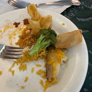 China Buffett - a plate of food and a fork - Chinese Near Me - York, Nebraska