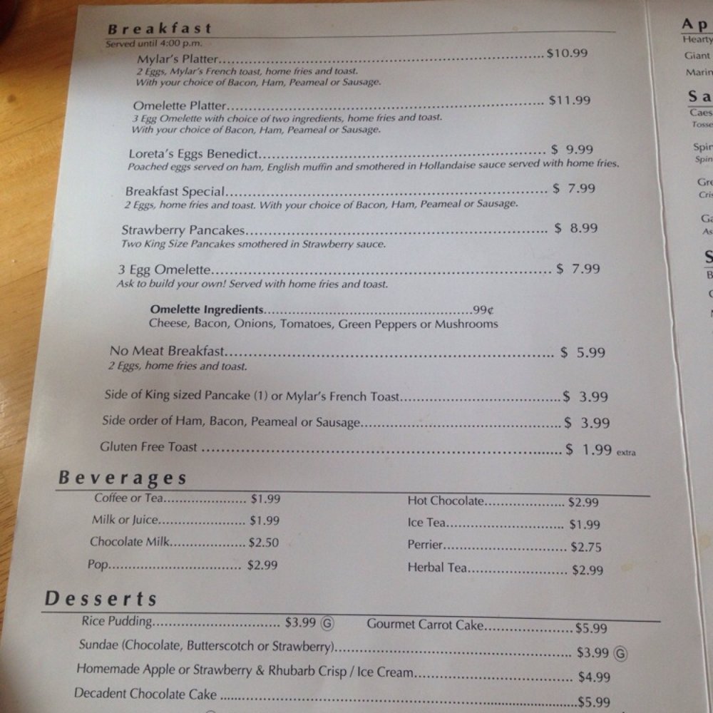 Breakfast / brunch menu! Breakfast / brunch menu!