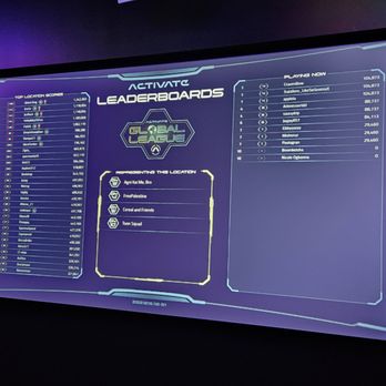 Activate Sterling - Leader board with player stats. - Team Building Activities Near Me - Sterling, Virginia