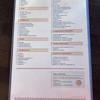 Tablas Woodstone Taverna - Spirit menu April 2024 - Tapas/Small Plates Near Me - Mill Creek, Washington Tablas Woodstone Taverna - Spirit menu April 2024 - Tapas/Small Plates Near Me - Mill Creek, Washington