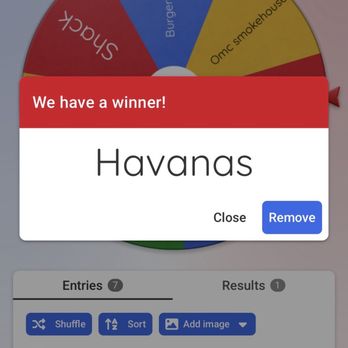Havana’s - Our yelp restaurants spin the wheel winner - Cocktail Bars Near Me - Superior, Wisconsin