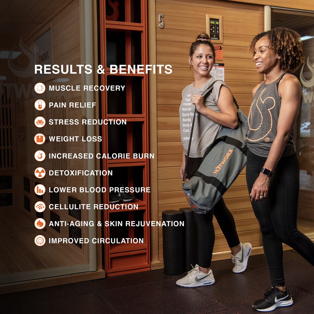 HOTWORX WOODWAY, TX Updated September 2024 13701 Woodway Dr