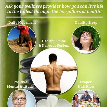 Maddox Chiropractic Clinic - Chiropractors Near Me - Austin, Texas Maddox Chiropractic Clinic - Chiropractors Near Me - Austin, Texas